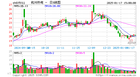 杭州热电