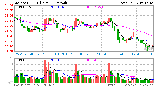 �����ȵ�