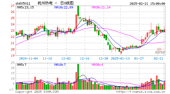 杭州热电