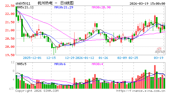 �����ȵ�