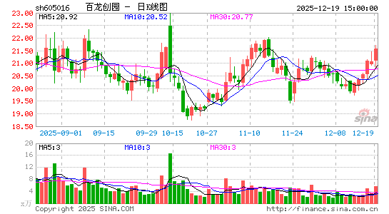 ������԰