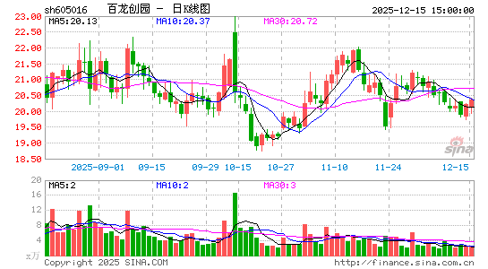 ������԰