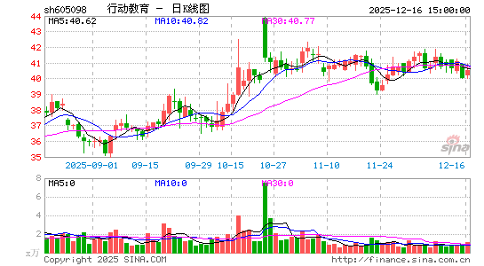 �ж�����