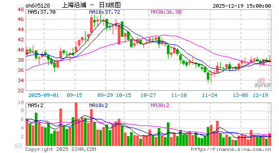 �Ϻ�����