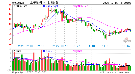 �Ϻ�����