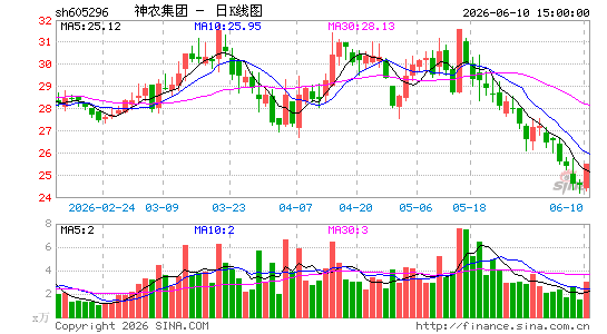 ��ũ����