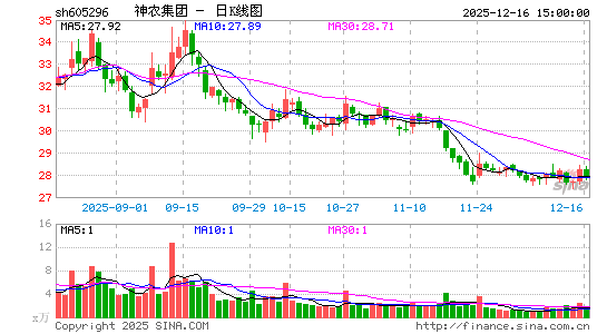 ��ũ����