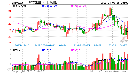 ��ũ����