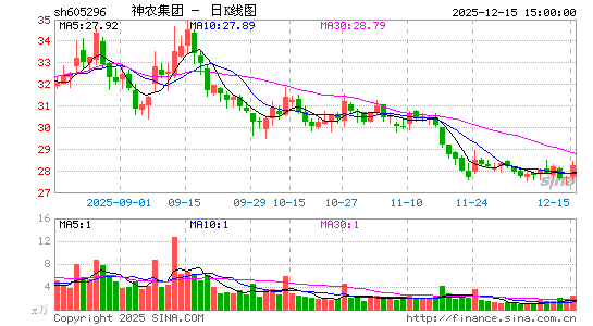 ��ũ����