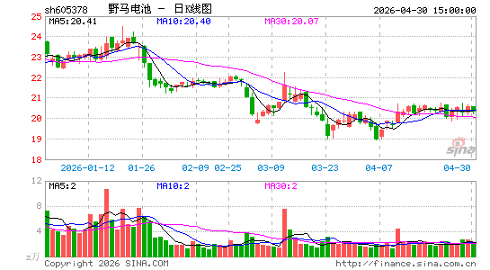 Ұ�����