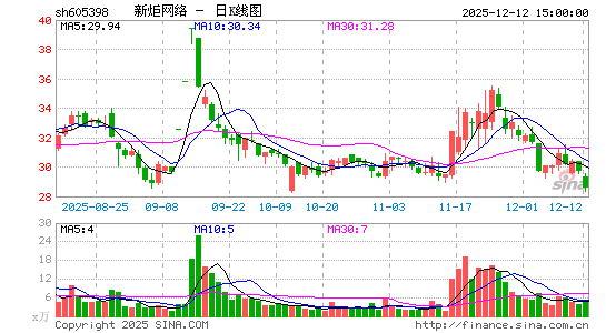 �¾�����