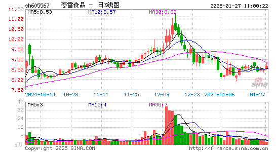 春雪食品