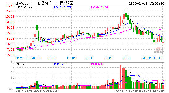 春雪食品