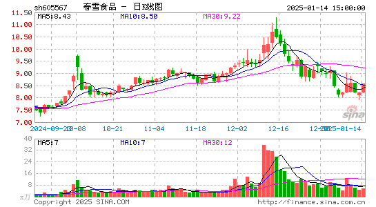 春雪食品