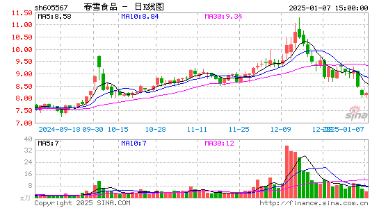 春雪食品