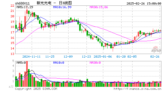 新光光电