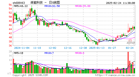 派能科技