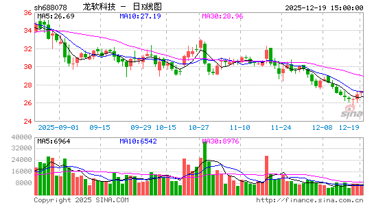 �����Ƽ�