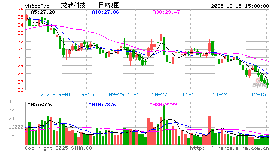 �����Ƽ�