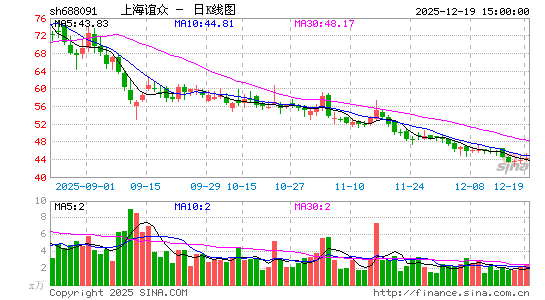 �Ϻ�����