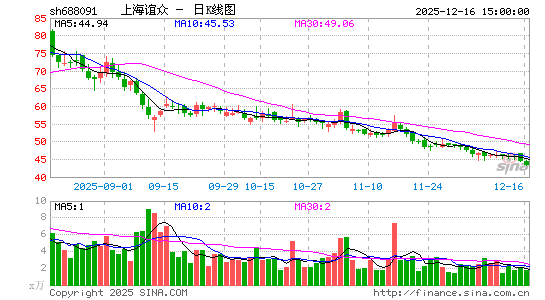 �Ϻ�����