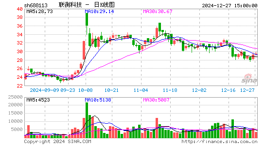 联测科技