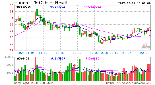 联测科技