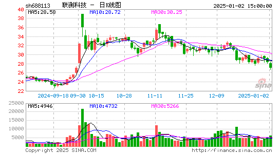 联测科技