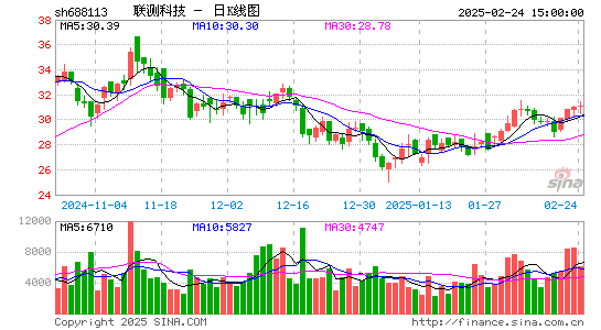 联测科技