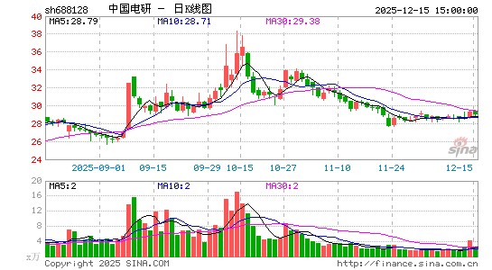 �й�����