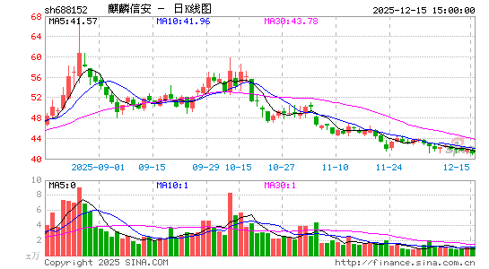 �����Ű�