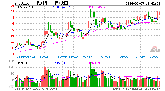 �ſ̵�