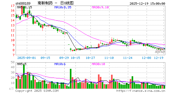 ������ˎ