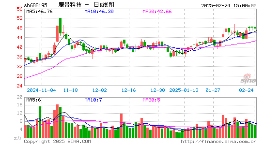 腾景科技