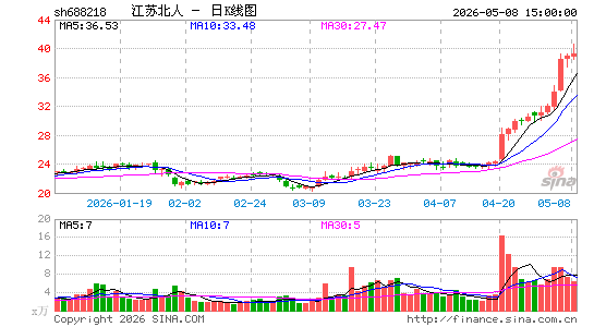 ���ձ���