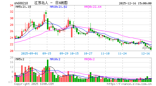 ���ձ���