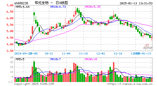 和元生物