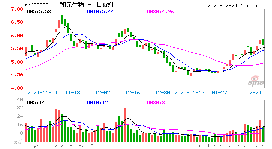 和元生物