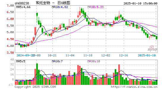 和元生物