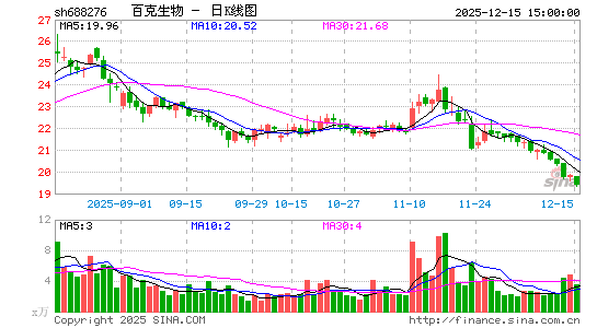 �ٿ�����