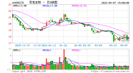 �ٿ�����