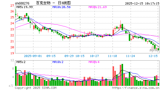 �ٿ�����