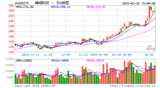 峰岹科技