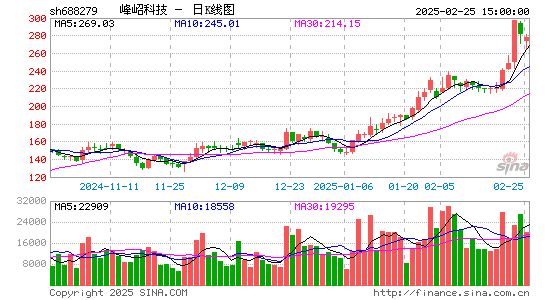 峰岹科技