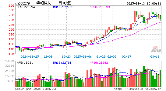 峰岹科技