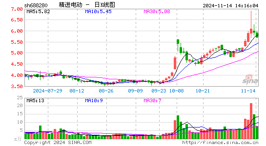 綯-UW