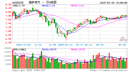 高铁电气