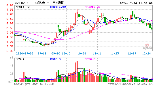 观典防务