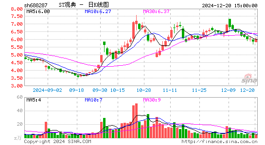 观典防务