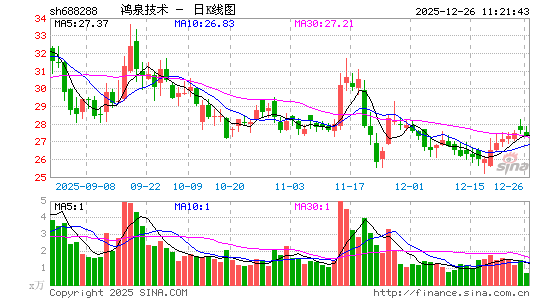 ��Ȫ����